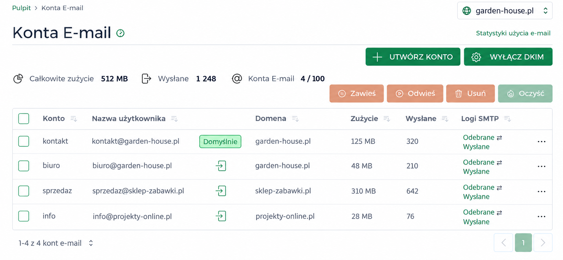 Konta e-mail w SEOHOST i przycisk Utwórz konto
